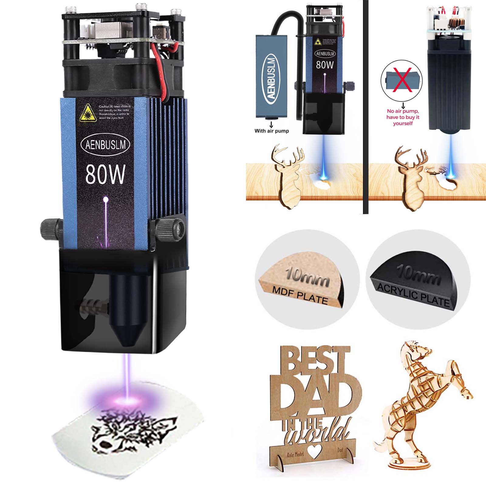 Industrial Laser Blasting - AENBUSLM 40W 80W Módulo de corte