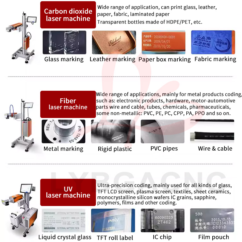 Co2 Laser Engraving Machine - Máquina de Marcado Láser de CO2