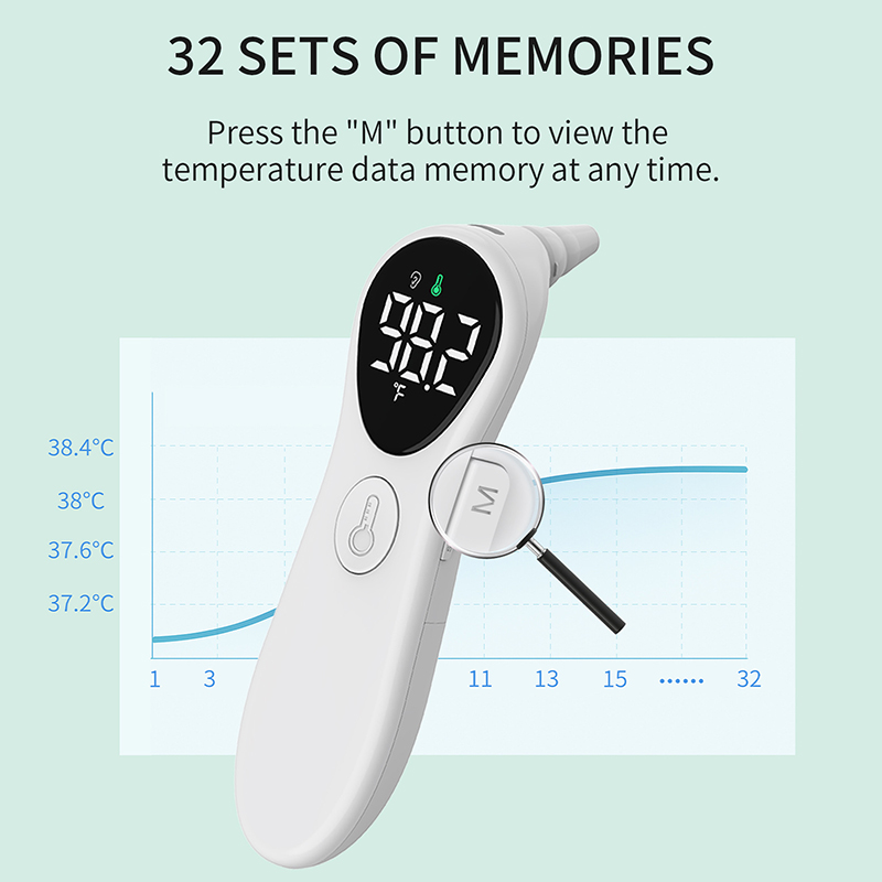 Termómetro de oído médico reca - Industrial Laser Thermometer reseña y precio