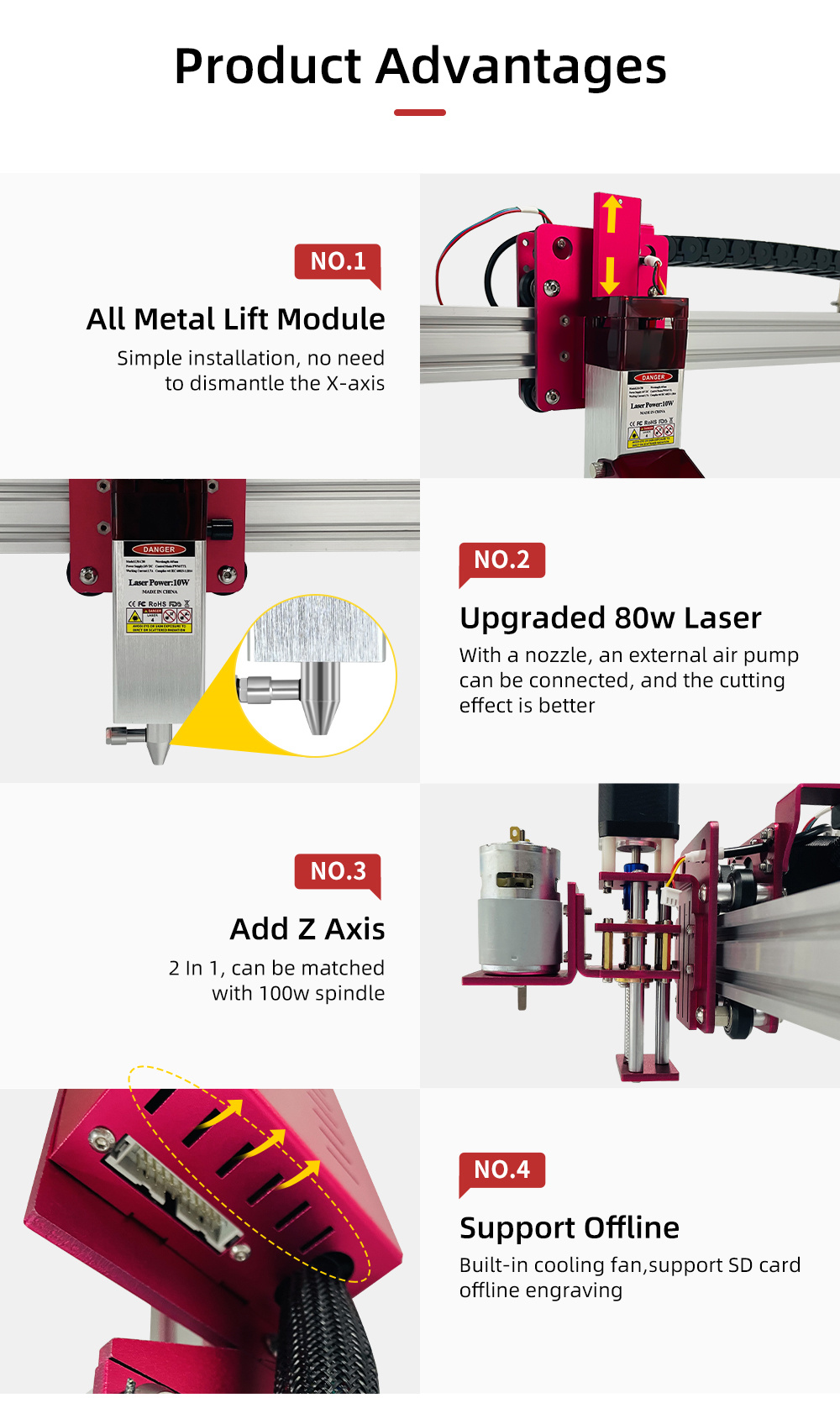 Máquina de grabado láser de fi - Industrial Laser Engraving Machine For Metal reseña y precio