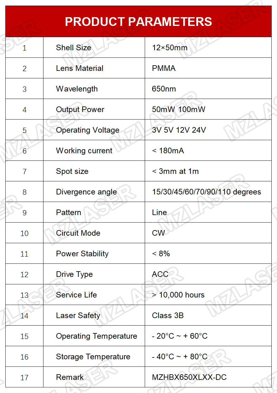 Módulo de Diodo Láser de Línea - Industrial Laser Line Module reseña y precio