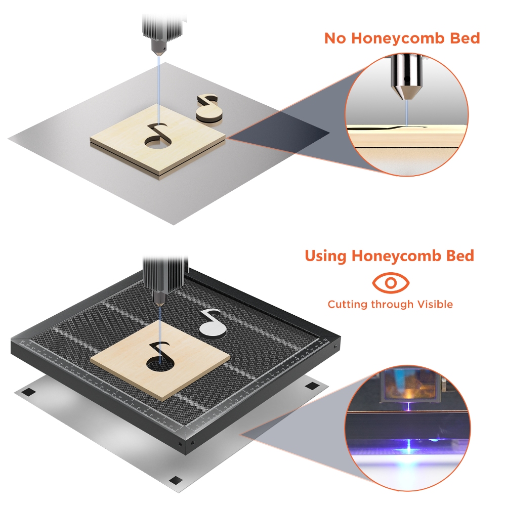 Mesa de trabajo ACMER, cama Un - Honeycomb Laser Bed reseña y precio