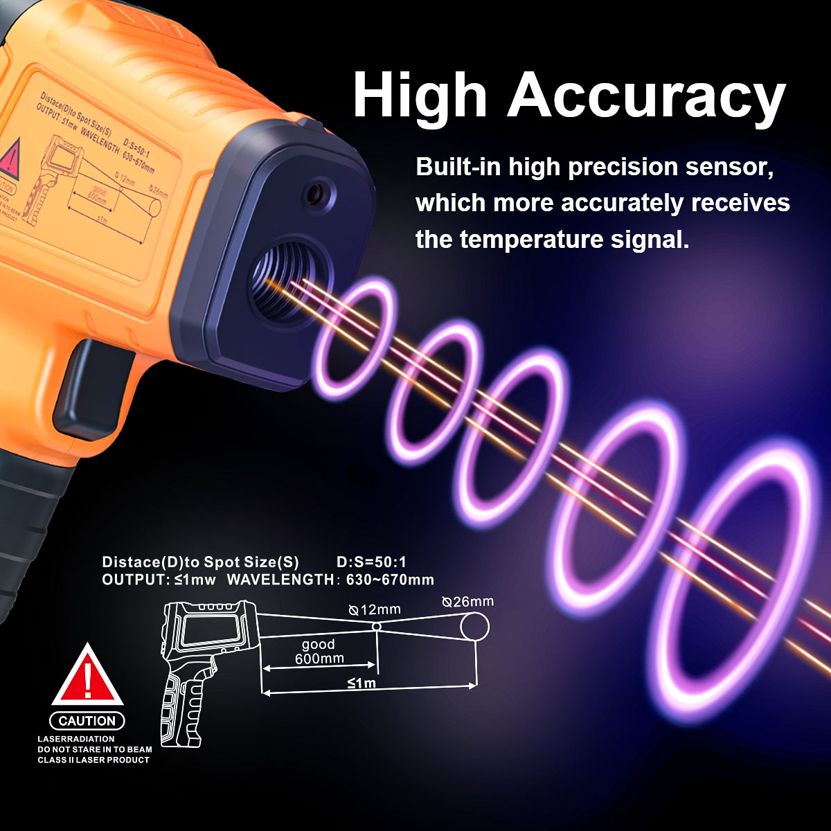 Termómetro infrarrojo profesio - Industrial Laser Thermometer reseña y precio