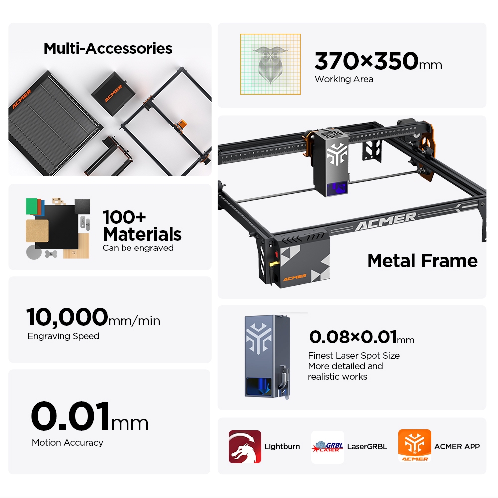 ACMER P1 S PRO 20W 10W 6W máqu - Industrial Laser Engraver reseña y precio