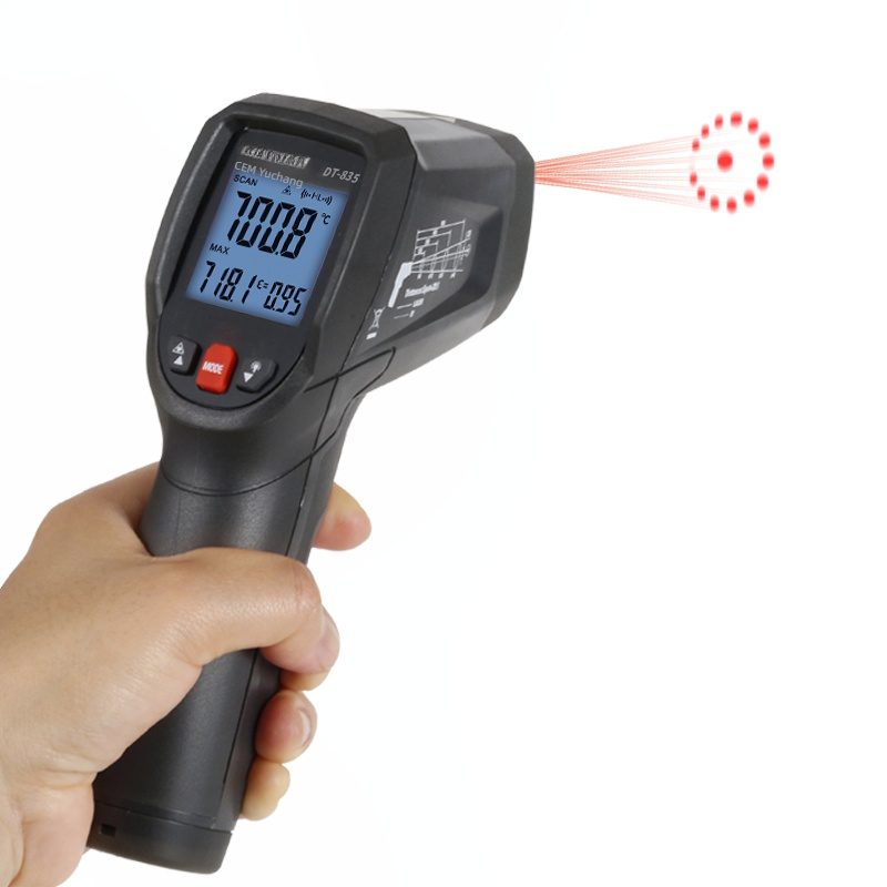 Termómetro Infrarrojo Industri - Industrial Laser Thermometer reseña y precio