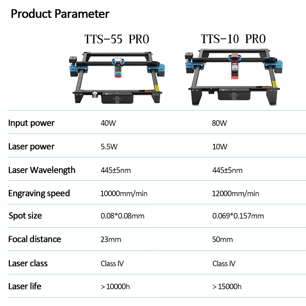 TwoTrees-máquina de grabado lá - Industrial Laser Blasting reseña y precio